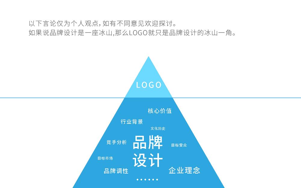 品牌設計-02.jpg